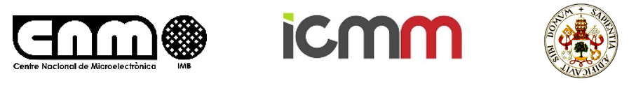 institution logos